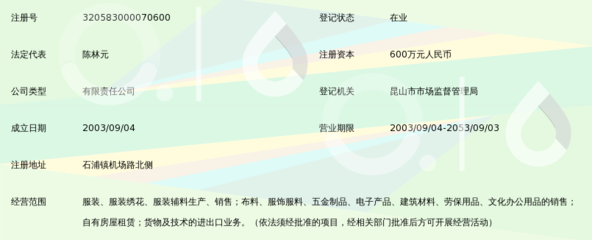 昆山今晨服裝 深耕服裝輔料銷售，助力時尚產業鏈